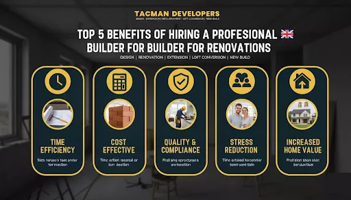 Top 5 Benefits of Hiring a Professional UK Builder for Renovations